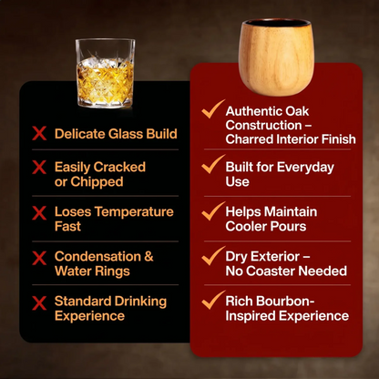 OakForge Charred Wooden Bourbon Glass™